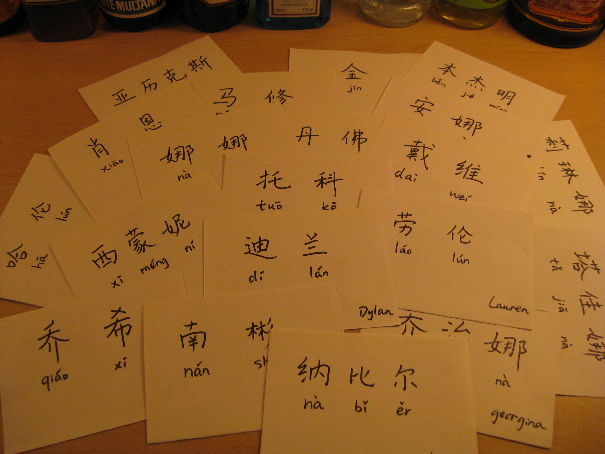 Various Chinese names I gave